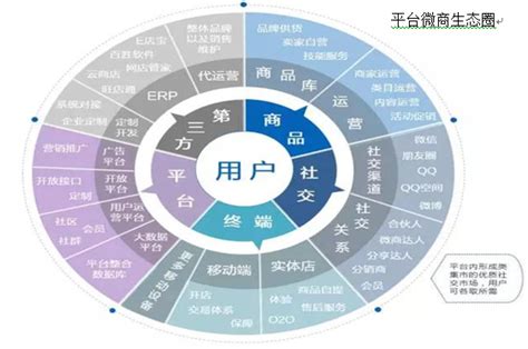 预见2022：《2022年中国短视频行业全景图谱》(附市场供需、竞争格局、发展前景等)_行业研究报告 - 前瞻网