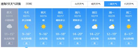 【预报】冷空气来势汹汹，明后天汕头最低气温10℃左右！回暖就在…