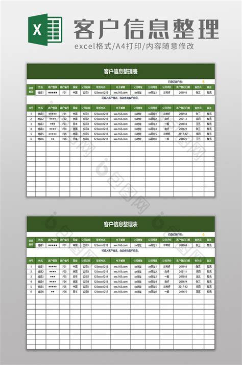 阿里巴巴国际站之关键词整理_阿里巴巴国际站词根收集-CSDN博客