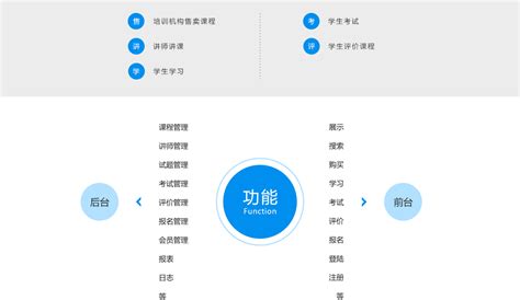 广州网站策划设计(广州网站制作方案定制)_V优客