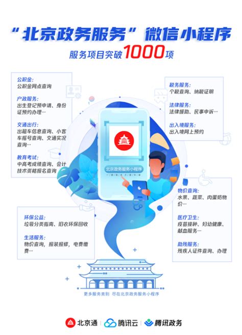 国家政务服务平台客户端下载-中国政务服务app官方版2023免费