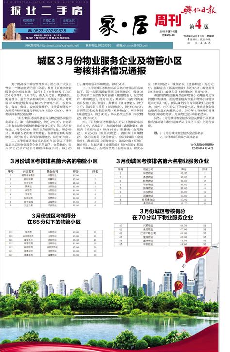 2023扬州排名前五的公办职业学校名单_江苏职校资讯_招生报考网