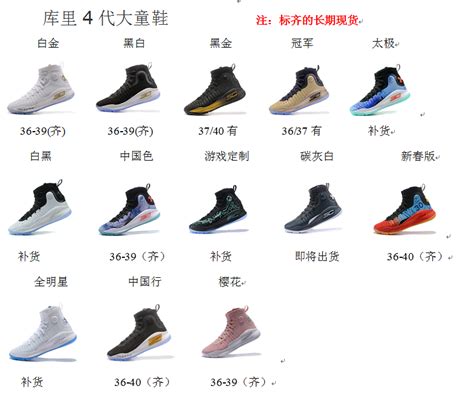莆田高仿耐克运动鞋厂家批发一手货源一件代发招代理-258jituan.com企业服务平台