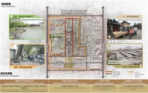 小雁塔历史文化片区综合改造项目 ｜ AECOM ARCHINA 项目