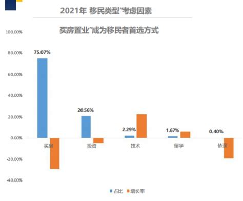 《中国国际移民报告2020》蓝皮书发布 亚洲国际移民增速显著