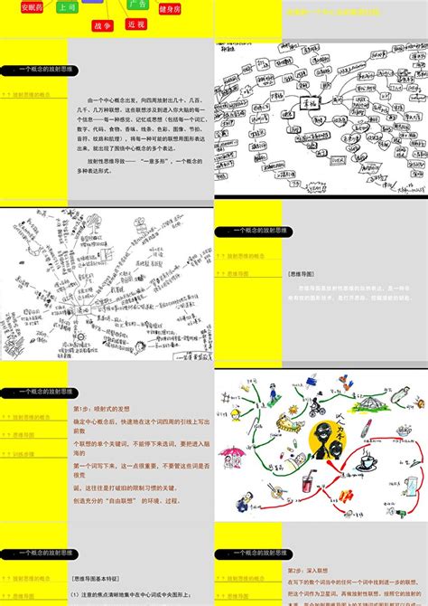 教程 | 如何用思维导图做自我介绍_chihong6480的博客-CSDN博客