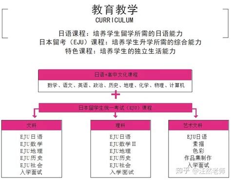 河北廊坊18年别克GL8价格信息-[抵押车交易网]