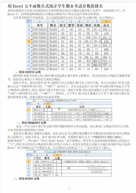 excel函数快速排名方式