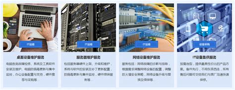 IT运维服务-中华通信系统有限责任公司