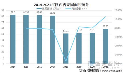 2016年中国广告市场需求分析及市场格局现状分析【图】_智研咨询
