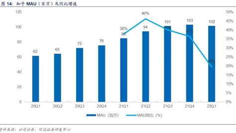 实战案例复盘！百度贴吧如何完成商业化设计？ - 优设网 - 学设计上优设