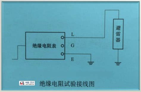 2500v 数字兆欧表绝缘电阻测量仪_绝缘电阻测试仪-扬州巨丰电气有限公司