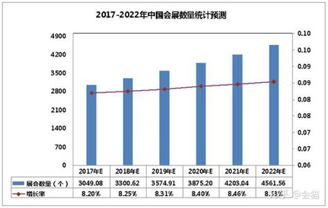 2020年中国工业大数据行业市场现状及发展前景分析 预计2025年市场规模将超1500亿_前瞻趋势 - 前瞻产业研究院