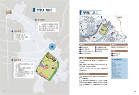 锦江大院项目 - 片区综合开发 - 锦江发展集团