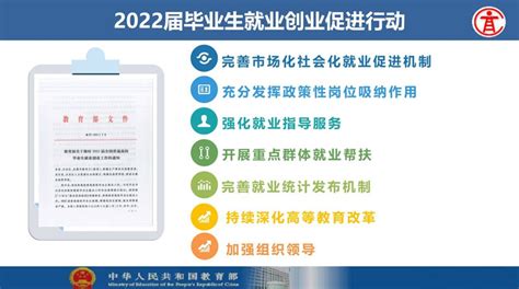 环球网：高校毕业生就业协会2021年学术年会分论坛在郑举办-郑州商学院
