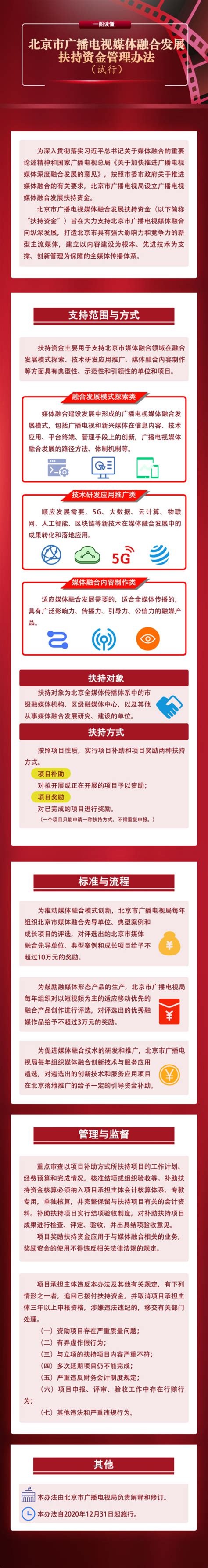 《北京市社区养老服务站运营扶持办法》于2022年1月【电话：13818566344】-养老之家网