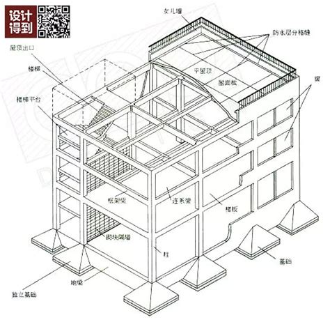 某小区6层框架结构住宅楼建筑设计CAD图纸（含地下室）_住宅小区_土木在线