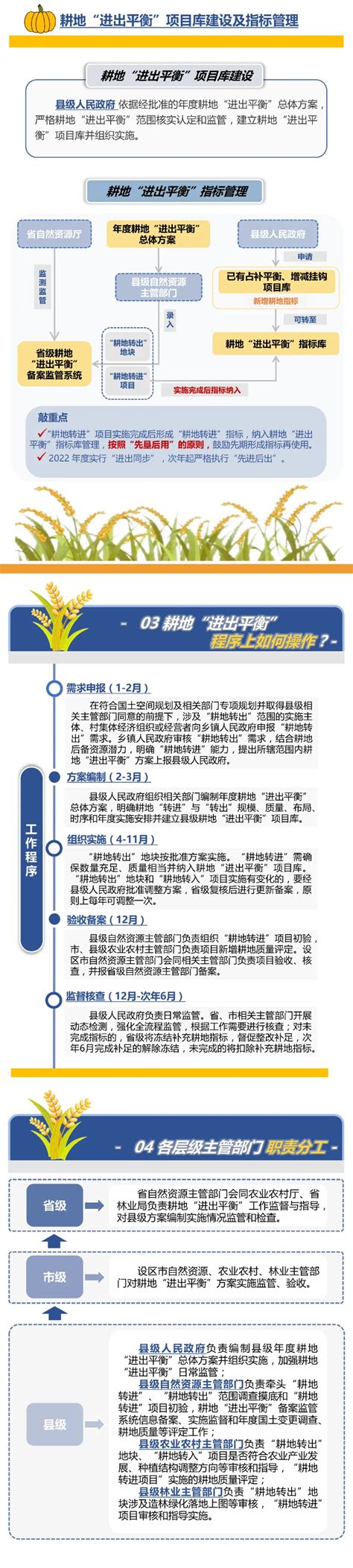 河北省农业农村厅事业单位2023年公开招聘工作人员公告_列学网