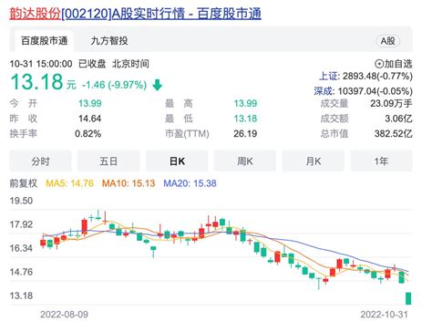 新五丰：湖南新五丰股份有限公司2023年第一季度报告