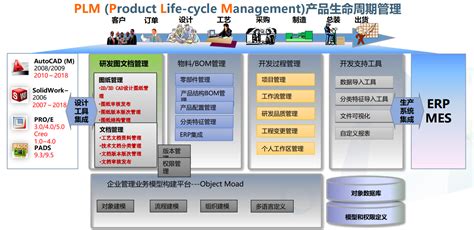 项目管理软件-研发项目管理系统|项目管理工具|项目管理平台|项目组合管理