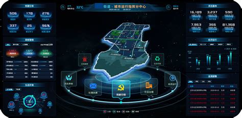 金鹏网格化管理解决方案-城市服务-广州金鹏集团有限公司