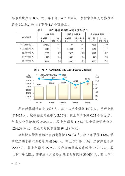 展示“最佳旅游乡村”魅力 重庆武隆“云上荆竹”网站上线运行