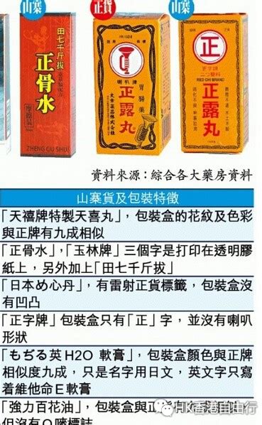 2017去香港买药品，这些居家必备的十五款产品你一定要收！（含最新价格） - 香港购物