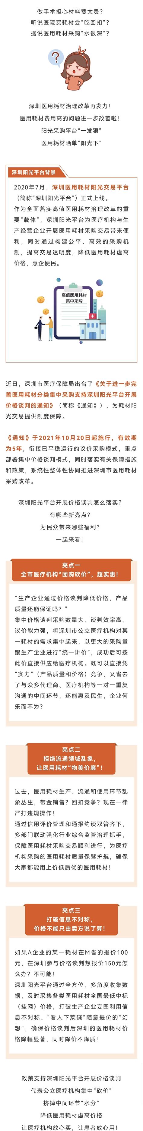 一文读懂医用耗材价格优势专区-深圳市医疗保障局