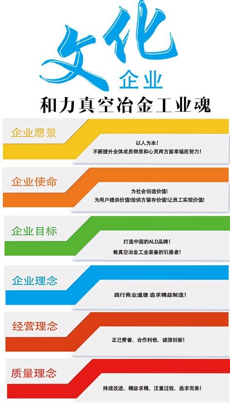 企业团队-企业文化-锦州华冠环境科技实业股份有限公司
