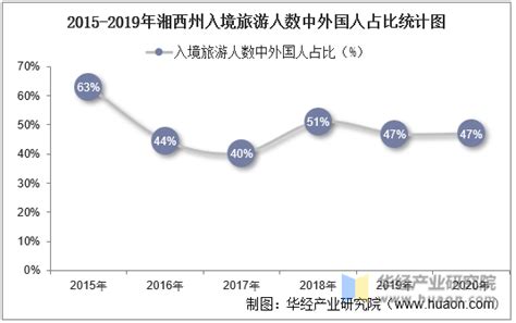 2020年湖南湘西中考成绩查询入口、查分系统【已开通】