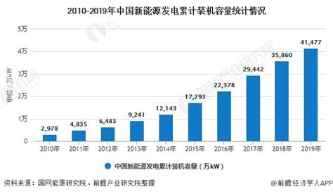 数控机床市场分析报告_2020-2026年中国数控机床行业全景调研及市场前景预测报告_中国产业研究报告网