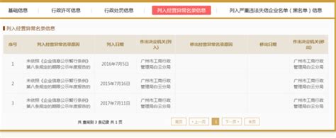 广州红盾信息门户网站http://www.gzaic.gov.cn/-广州门户-广州便民网