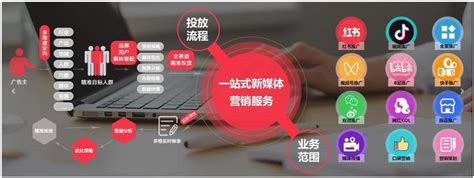 SAP ERP为企业出海提供一站式出海解决方案 助企业行稳致远