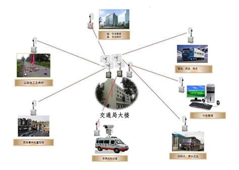 交通运输公共服务平台 交通信息统筹管理应用 - 青岛新闻网