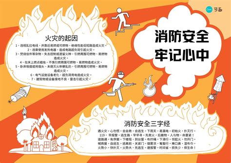 橙黄色消防 火灾卡通学校宣传中文手抄报 - 模板 - Canva可画