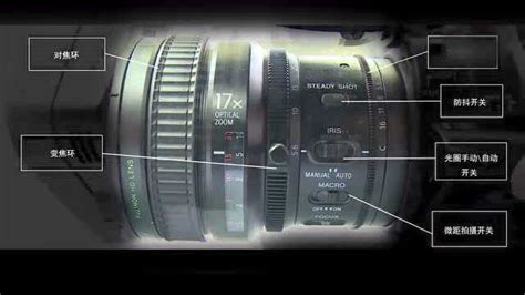 索尼PXW-X280摄像机操作入门