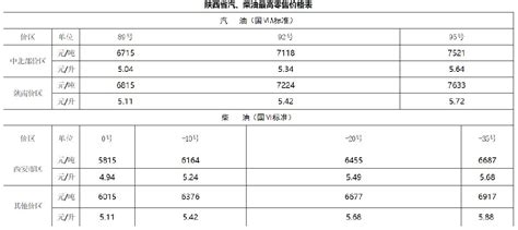 2021年陕西省苹果产业发展情况分析：种植面积、挂果面积、产量、销售价格、出口及农村合作社示范社_华经情报网_华经产业研究院