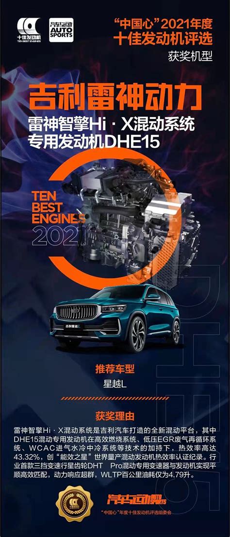 2020年度“中国心”十佳发动机揭晓！长安汽车再次夺冠！_易车