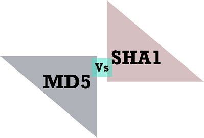 Difference Between MD5 and SHA1 (with Comparison Chart) - Tech Differences
