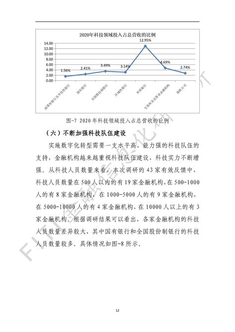 2022中国AI+金融行业发展研究报告 - 智源社区