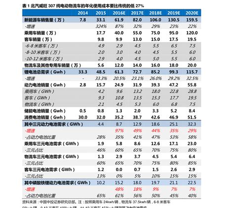 XD是什么简称（xd什么意思）-会投研