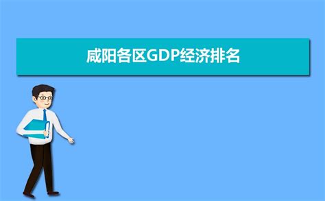 2023年咸阳各区GDP经济排名,咸阳各区排名