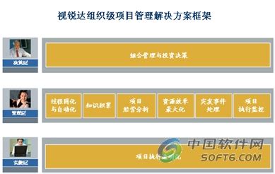 能力模型体系构建-倍智-人才测评、管理咨询、培训、招聘于一体的人力资源综合服务商_官网