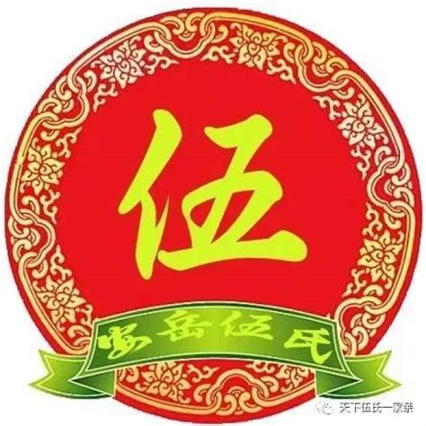伍姓氏头像非主流