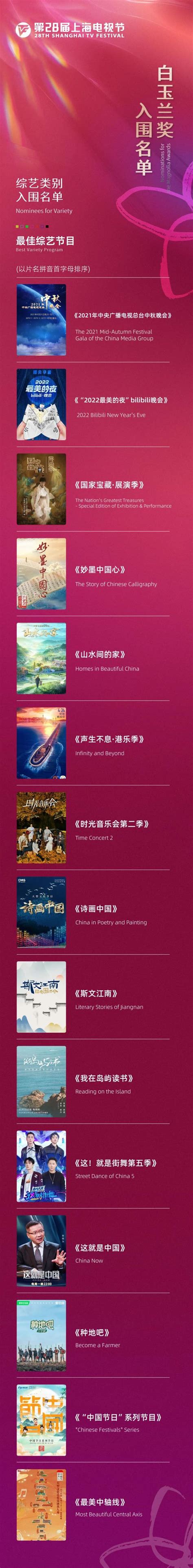 第24届上海电视节白玉兰奖中国电视剧单元入围名单公布：10部作品竞争-新闻资讯-高贝娱乐