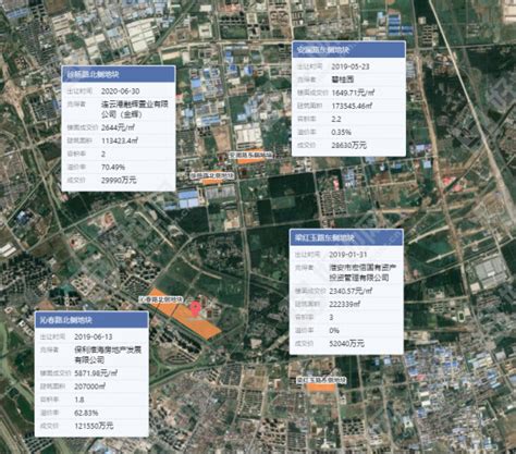 （6.16公告）淮安市挂牌5宗商住地总起价22.4亿，采用“限地价+一次性报价”方式出让_好地网