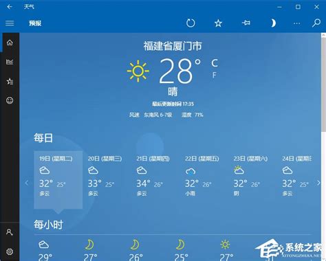 2013高考天气预报：莆田高考期间天气预报