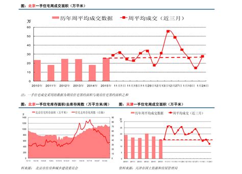 2022年5月份中国大蒜价格指数显示：行业景气落入低点 后市或将有所回升_学术研究_中国物流与采购网