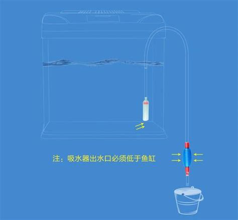 鱼缸多少升水怎么算 简单的计算方式你会吗_伊秀视频|yxlady.com