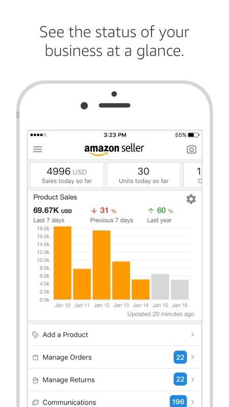 Amazon Seller App Helps Sellers | Awesome Dynamic